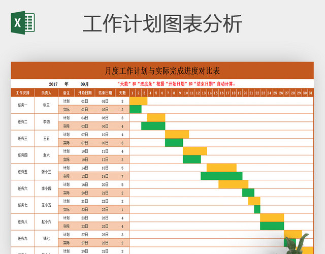 部门工作进度表EXCEL