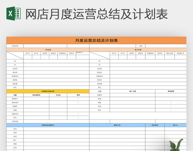 EXCEL表格网店表月度运营总结及计划表