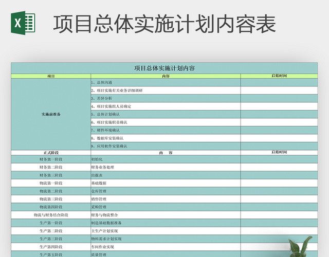 简洁项目总体实施计划内容表EXCEL