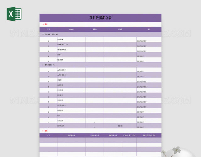 项目管理项目数据汇总表EXCEL模板