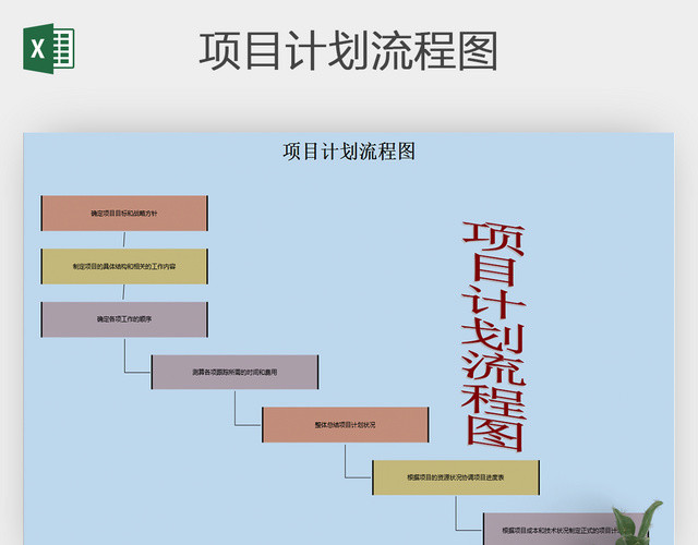 EXCEL表格项目计划流程图