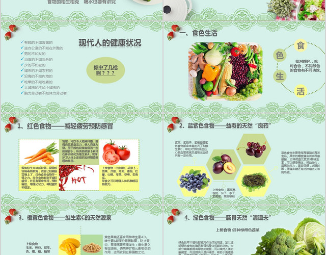 健康饮食知识营养美食搭配科普讲座美食PPT模板