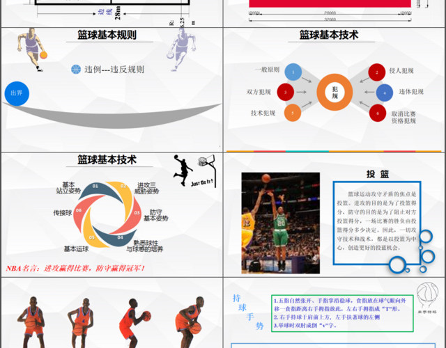 零基础篮球介绍与篮球教学动态PPT模板