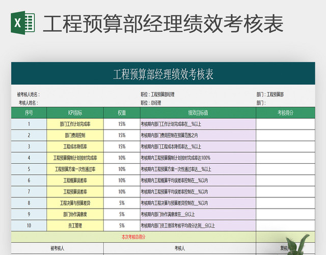 工程预算部经理绩效考核EXCEL表