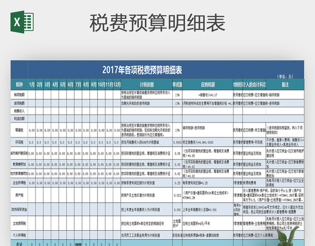 税费预算明细表EXCEL模版