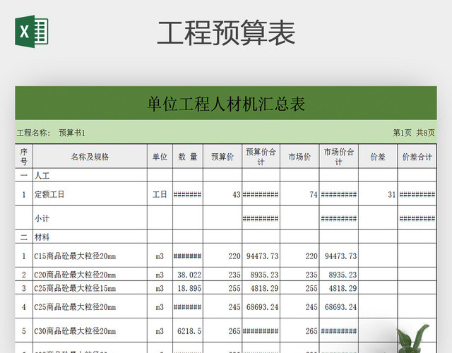 工程预算EXCEL表