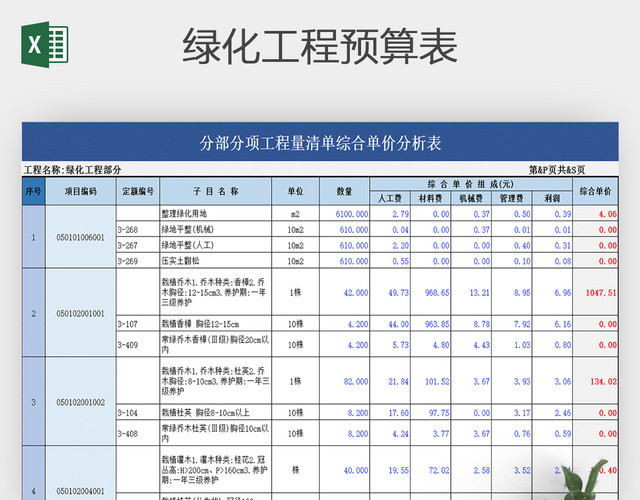 绿化工程预算表EXCEL