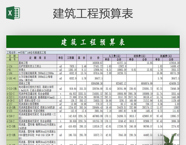建筑施工工程项目装修预算表EXCEL表格