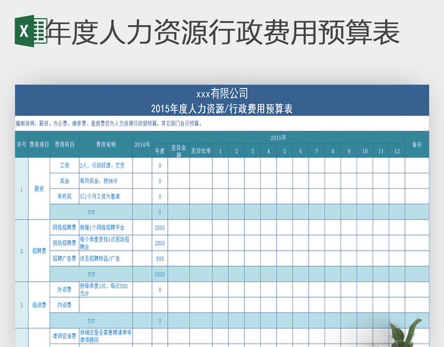 年度人力资源行政费用预算表EXCEL表格