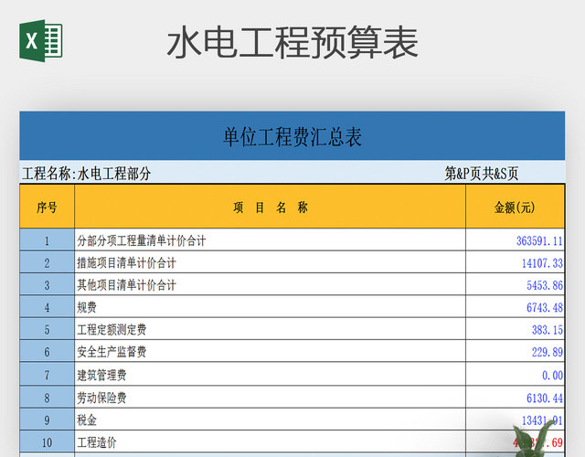 水电工程预算表EXCEL表格