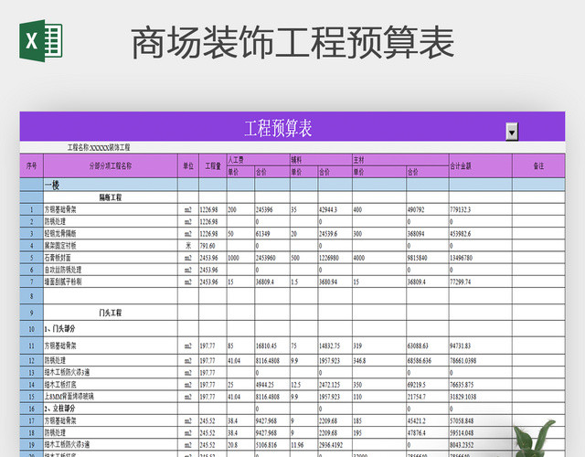 商场装饰工程预算表EXCEL表格