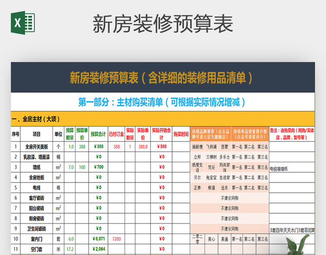 新房装修预算表EXCEL