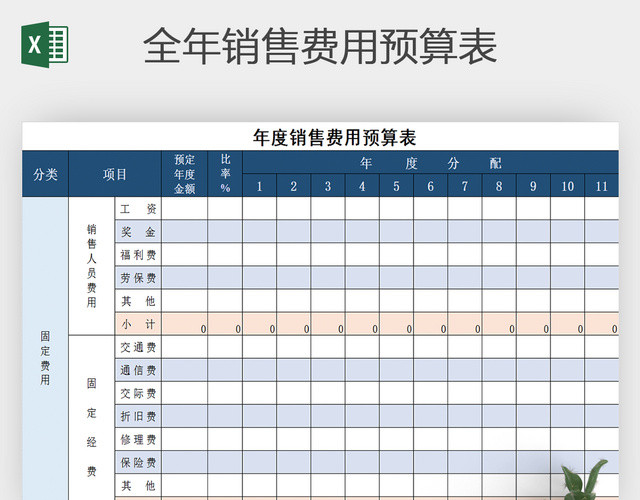 全年销售费用预算表EXCEL表格