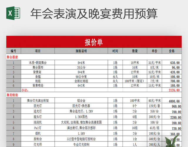 年会表演及晚宴费用预算