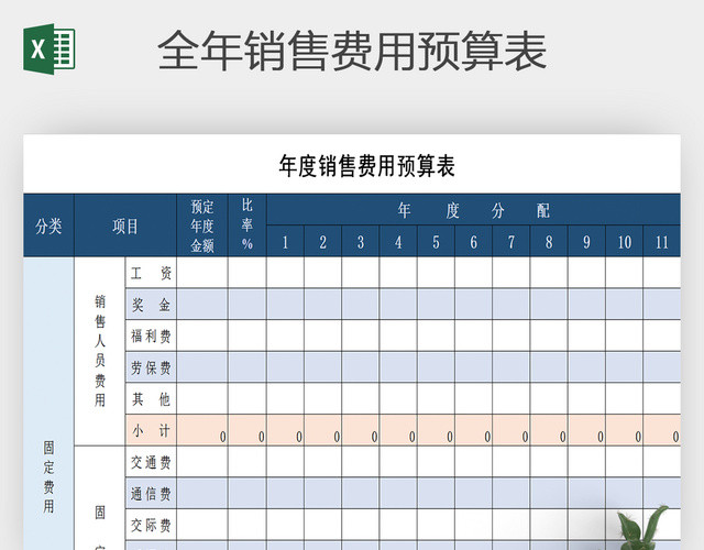 全年销售费用预算表EXCEL模版