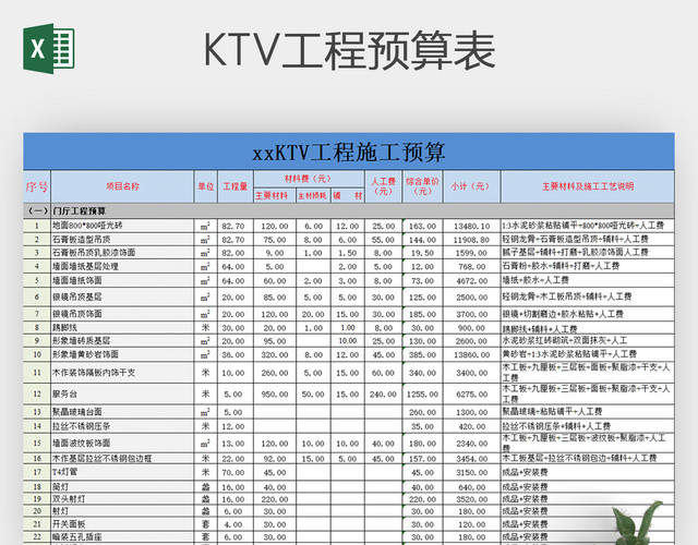 平家装工程预算表EXCEL表格