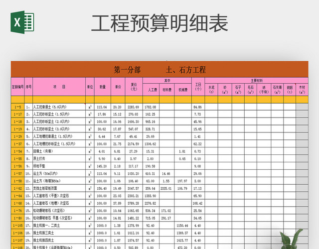 工程预算明细表EXCEL模板