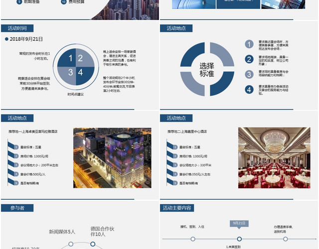 商务企业产品活动策划PPT模板