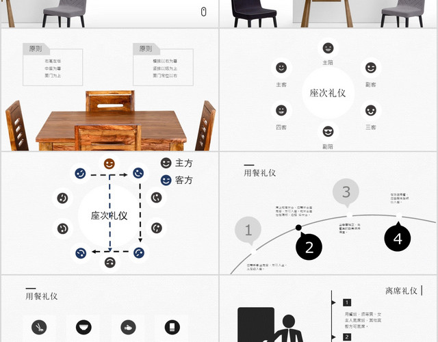 简约欧美社交餐桌礼仪PPT