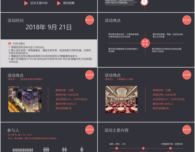 商务企业产品发布会策划报告总结科技炫酷PPT模板