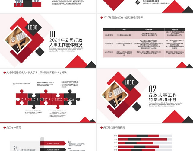 简洁实用人事行政部门工作总结PPT