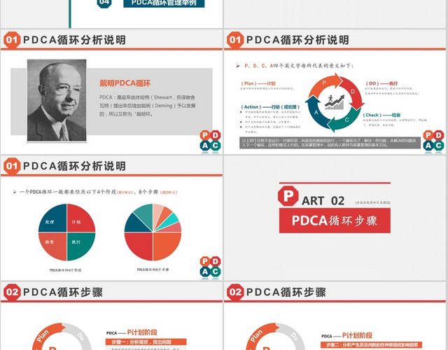 四色多彩扁平风PDCA医院护理PDCA培训案例分析汇报PPT模板