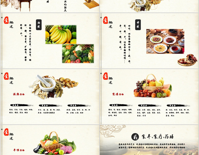 饮食与养生中国风简约精美动态PPT模板