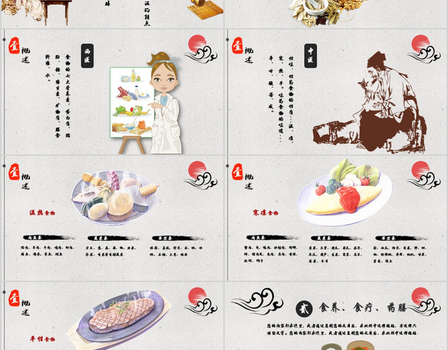 中国传统文化中医养生手绘中国风饮食与养生PPT模板