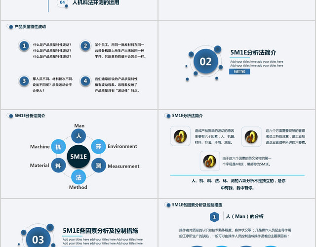 蓝色教育人机料法环测5MIE图文结合流程图课件培训动态PPT