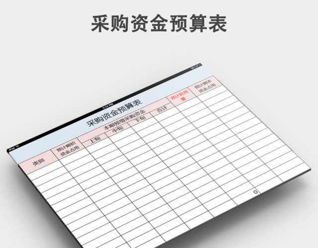 采购资金预算表