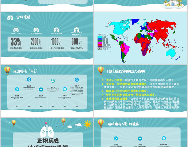 蓝色清爽结核病预防知识宣教课件学生宣讲PPT
