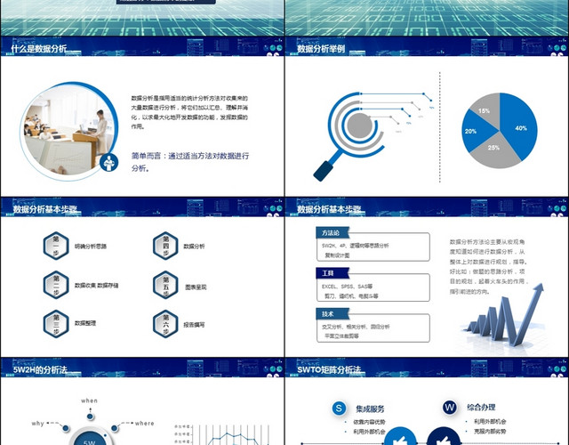 蓝色科技风数据分析师培训财务分析报告数据图表培训PPT模板