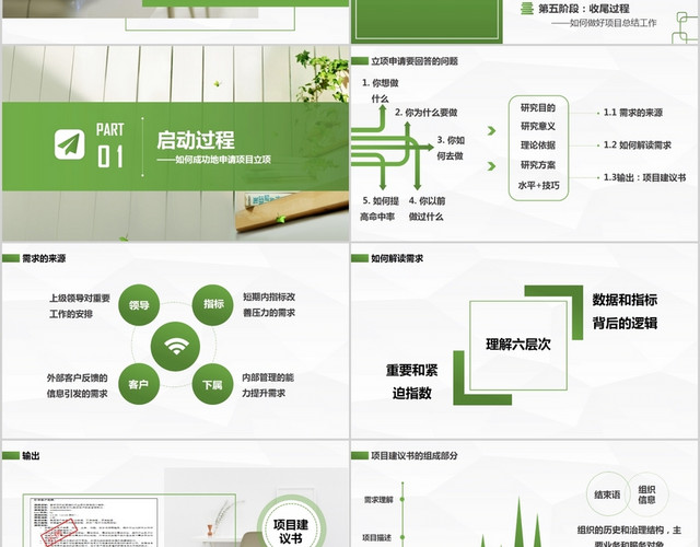 白绿色商务质感简约图文柱状图项目管理培训课件动态PPT模板
