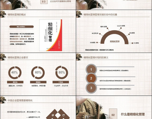 精细化管理培训企业文化动态PPT模板