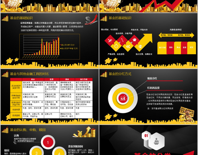 高端黑色大气商务基金基础知识课件专用PPT模板