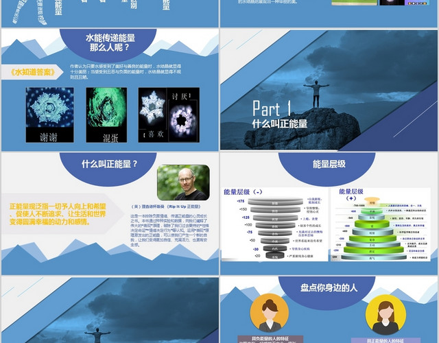企业员工唤醒正能量培训课程蓝色商务简约PPT模板