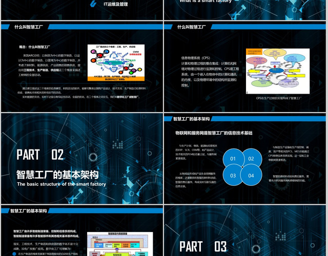 科技智慧工厂系统解决方案PPT模板