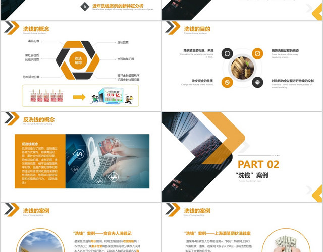 金色反洗钱基础知识培训PPT设计  知识培训
