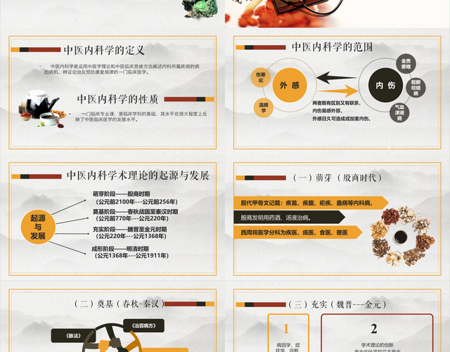 中国风传统文化中医内科学课程课件PPT