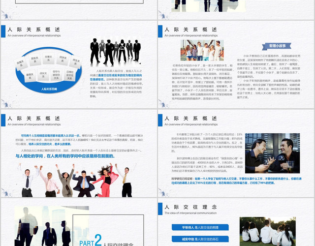 蓝色商务人际关系培训PPT模板