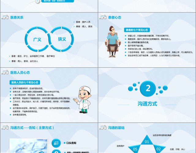 蓝色简约有效医患沟通技巧PPT模板