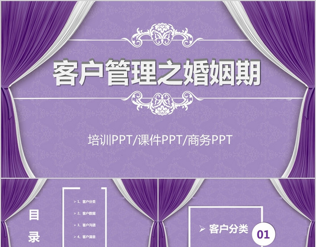 客户管理客户维护培训课件PPT模板