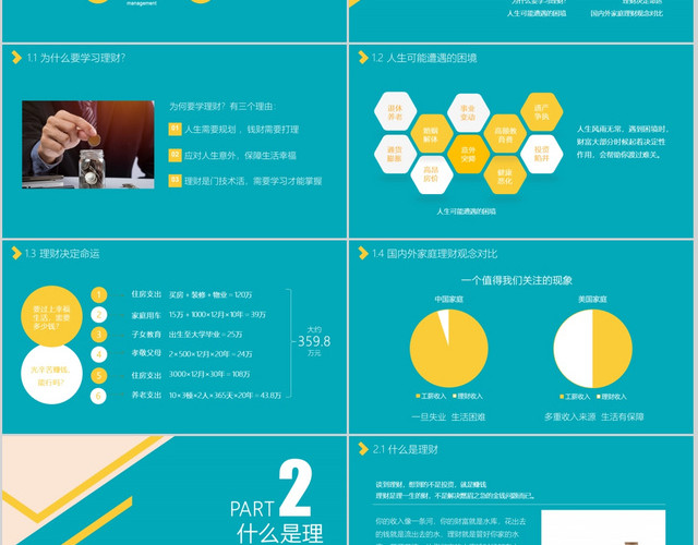 投资理财基础知识培训PPT模板