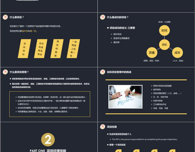 企业项目管理流程培训PPT模板