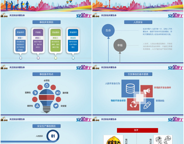 企业安全生产PPT 员工培训PPT 安全知识培训PPT
