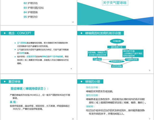 蓝色扁平支气管哮喘者的护理培训PPT模板