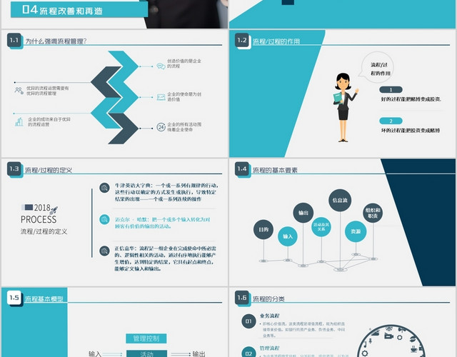商务简约企业流程管理培训PPT模板