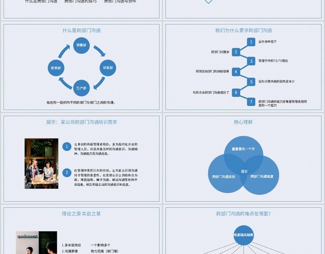 蓝色大气职场礼仪跨部门沟通与协作技巧培训沟通技巧PPT模板