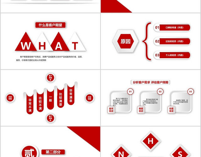 红色微粒体商务客户关系管理培训PPT模板
