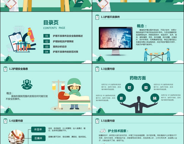护理不良事件与隐患缺陷PPT课件模板